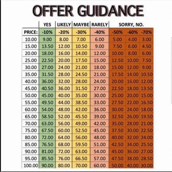 MUD PIE~3 PIECE DIP CUPS & EMBOSSED SPREADER - Picture 7 of 8